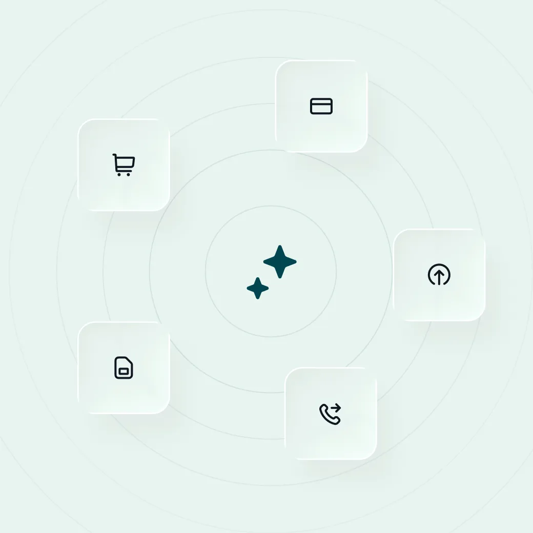 The subscriber actions an agent watches, arranged around it — orders, payments, SIMs, top-ups and call forwarding