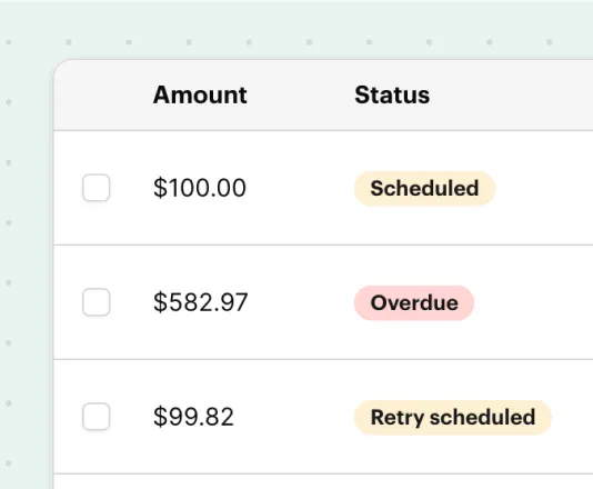 A payments table: amounts against statuses of scheduled, overdue and retry scheduled