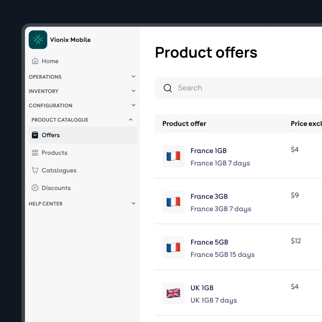Travel bundles as product offers in Seamless OS, priced per destination and data volume