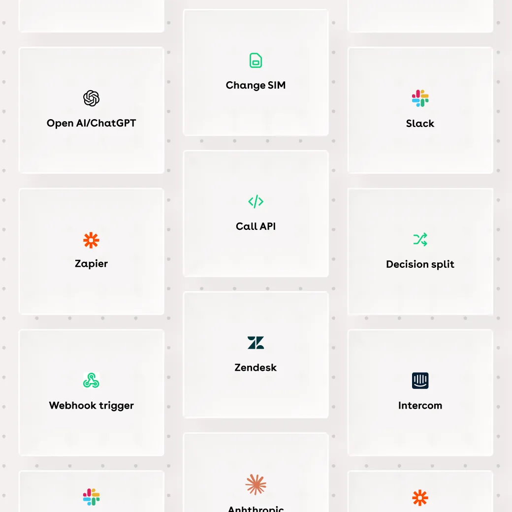 The library of steps a flow can call — Zendesk, Slack, Intercom, Zapier, a webhook trigger, a REST call, a decision split