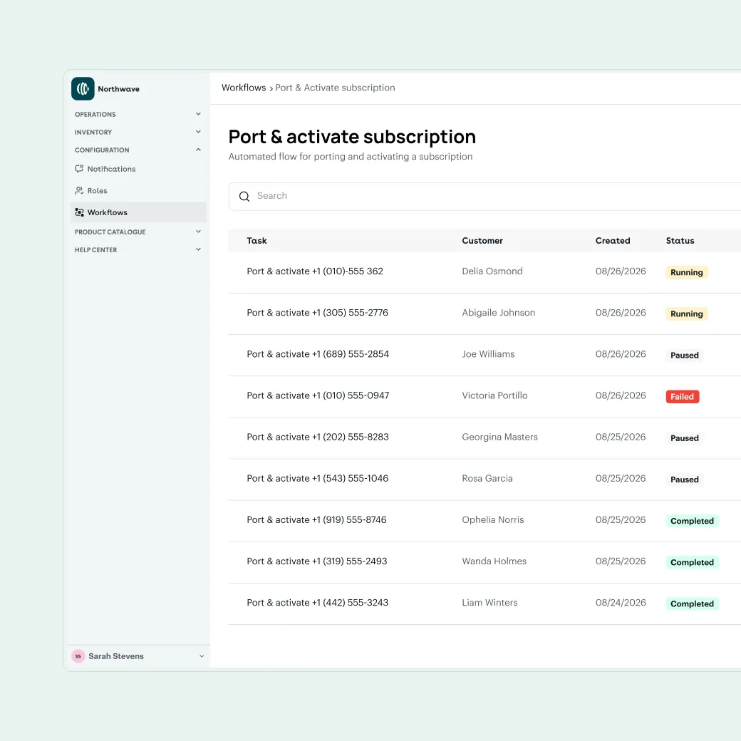 The run list for a port-and-activate flow, every task carrying its customer, date and status